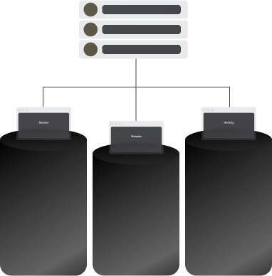 Powerful Hosting Services for Every Website - kaiyun.com